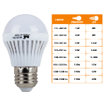 Λάμπα LED